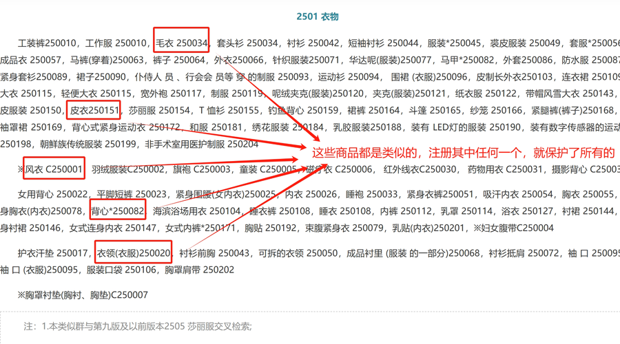 如何合理选择10个商品?有什么方法和技巧?-图片3