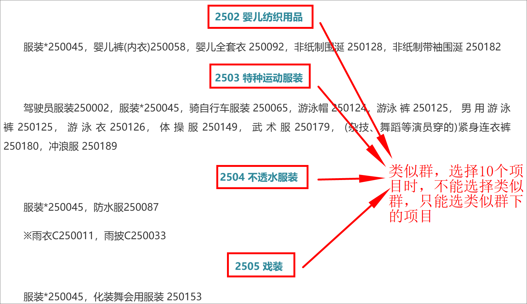 如何在注册商标时合理选择10个项目?有什么方法和技巧?-图片2