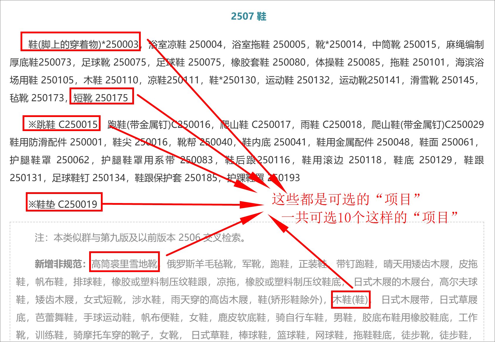 如何在注册商标时合理选择10个项目?有什么方法和技巧?-图片3