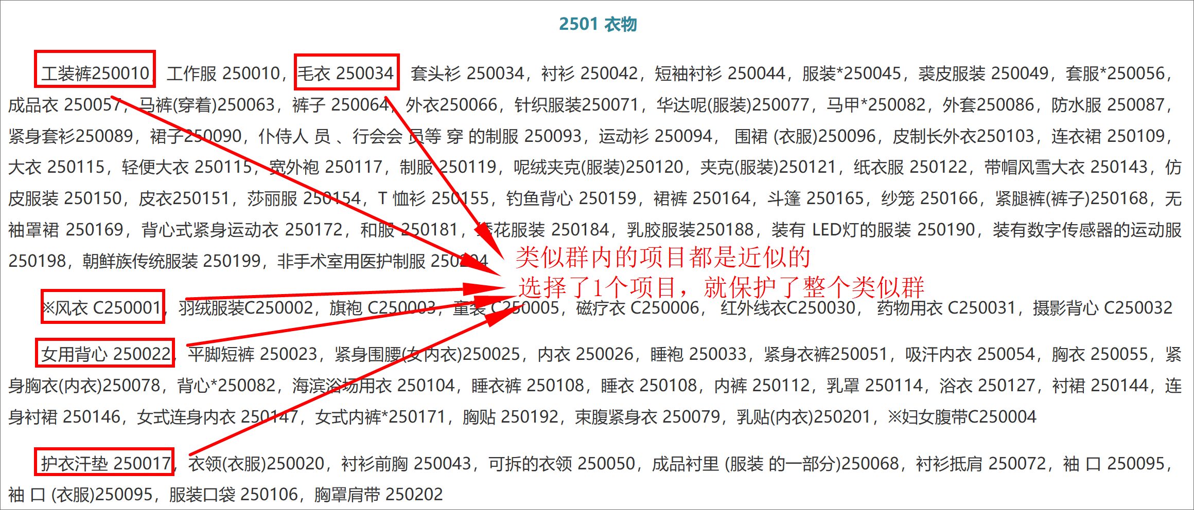 如何在注册商标时合理选择10个项目?有什么方法和技巧?-图片4